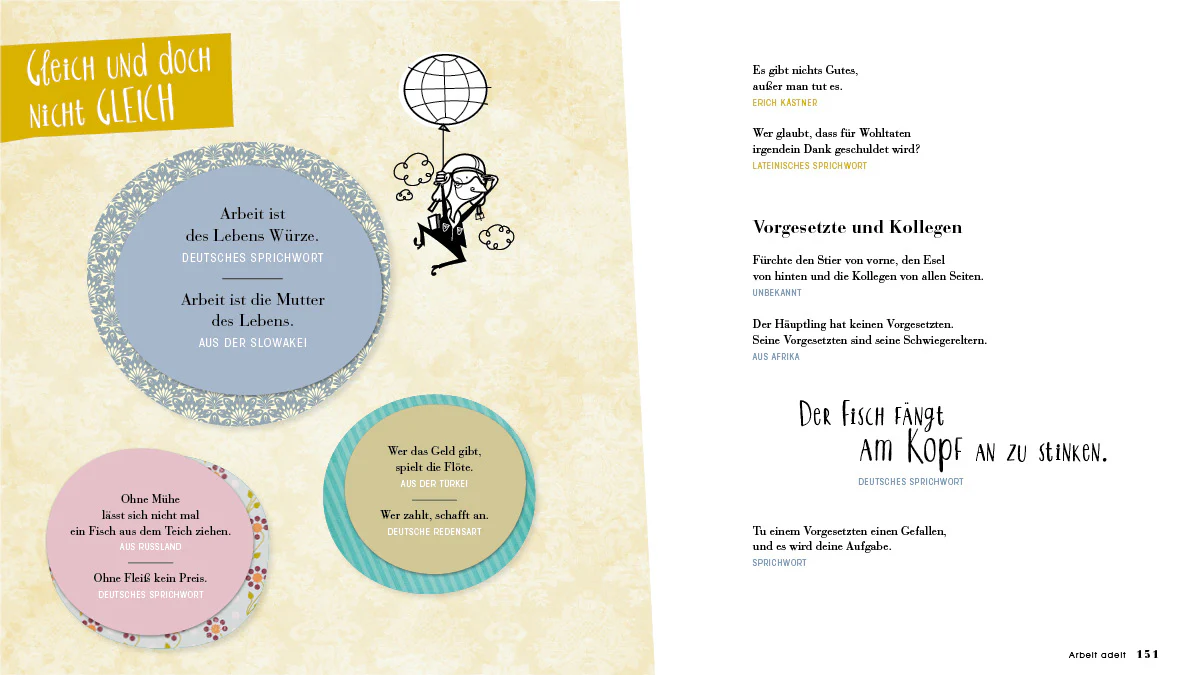 Geflügelte Worte & Weisheiten aus aller Welt - Image 6