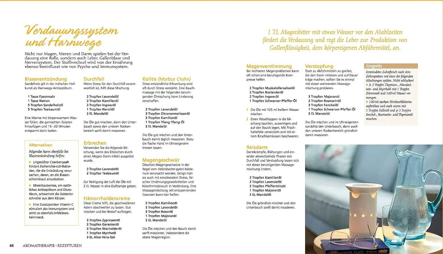 Wellness für zuhause - Image 5