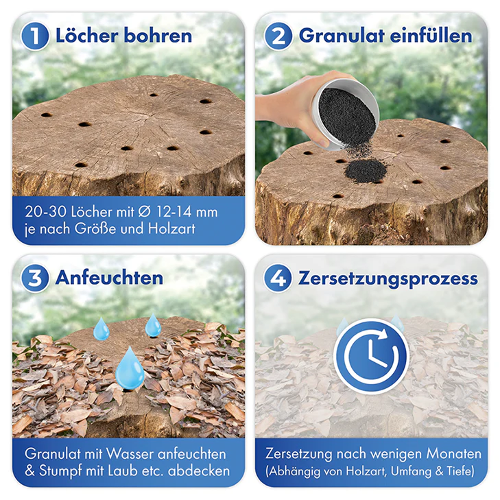 Wurzelkiller (2er-Set) - Image 3